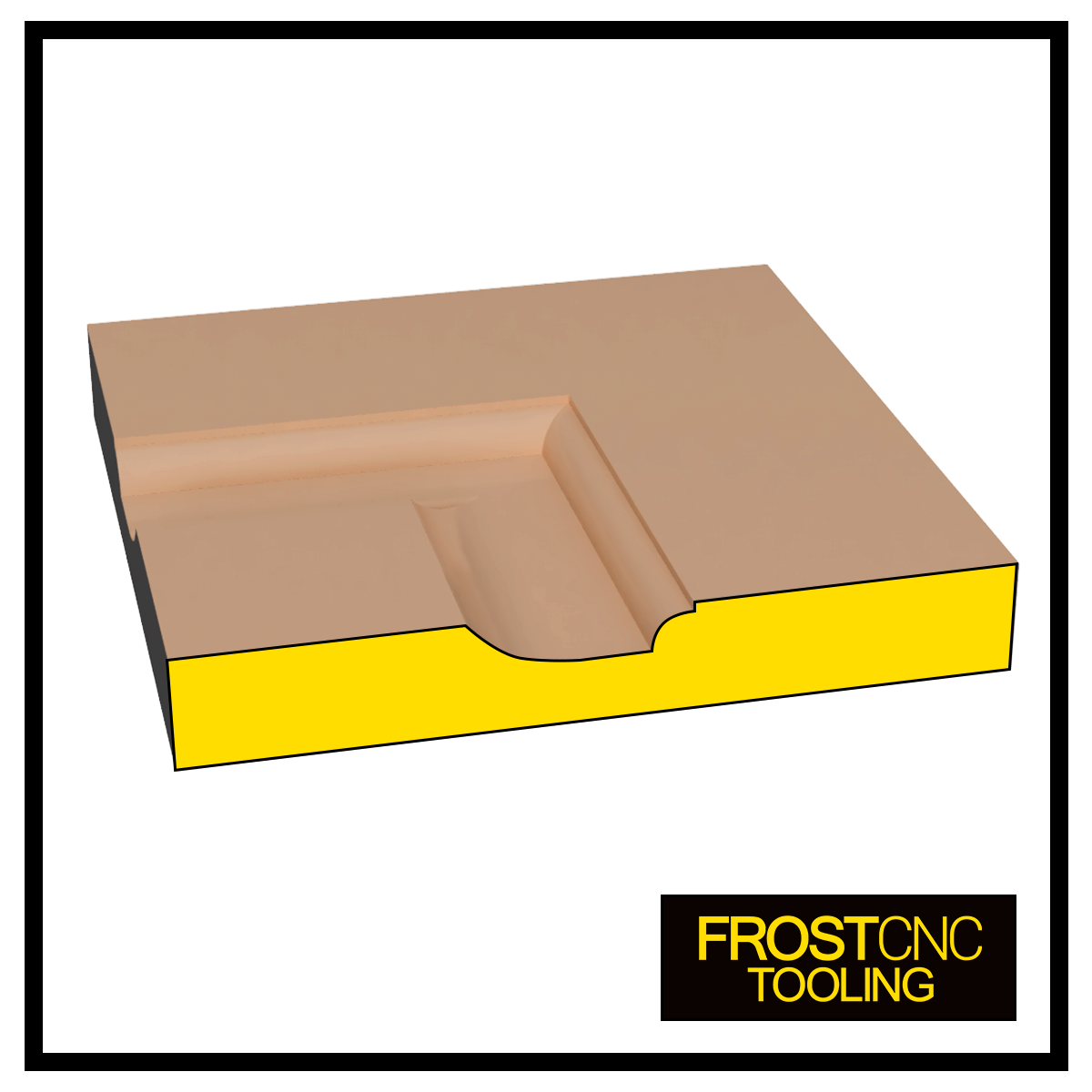 Ultimate PCD Panel Group Set